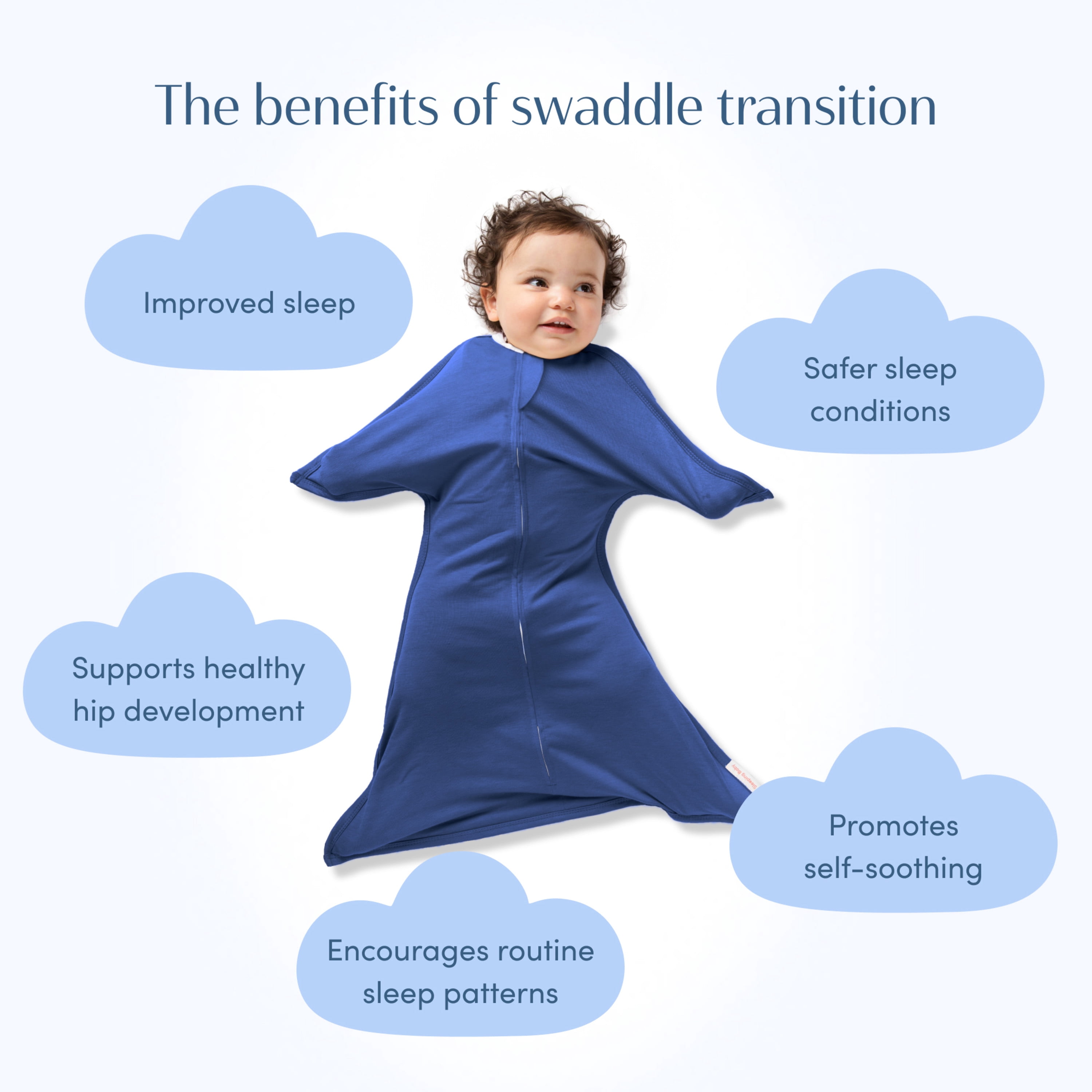 SleepingBaby Zipadee-Zip Transition Swaddle for Self-Soothing & Better Sleep, Navy, Large (12-24 Months)