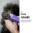 thumbnail image 6 of FuzzyFix Professional Dog Grooming Clipper with Replacement Blade, 5-in-1 Adjustable Blade Cordless Pet Grooming Kit 2 Speed Trimmer Hair Shaver with Detachable Metal Combs Nova for Animal Horse, 6 of 9