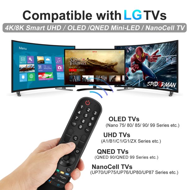 Compatible with LG Smart TV Replacement Voice Remote, Magic Remote