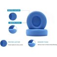 thumbnail image 3 of Aiivioll Solo pro Wired Replacement Earpads - Replacement Earpads Compatible with Solo pro Headphones (Light-Blue), 3 of 6