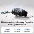 thumbnail image 4 of Ventilador de cintura portátil Socool, batería recargable de 40 h, 20000 mAh, 4 of 7
