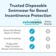 thumbnail image 3 of Ropa de baño desechable Swimmates, pañal de natación para adultos talla grande, 3 of 6