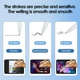 thumbnail image 4 of 4/1PCS Embouts de Remplacement pour Apple Pencil 1ère & 2ème Génération Aiguille Tube Résistant à l'Usure Pointe de Stylet pour IPencil 1 2 2X Transparent, 4 of 6