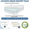 3 Inch Cool Gel Memory Foam Mattress Topper Queen Size Bed,Removable Soft Cover, Comfort Body