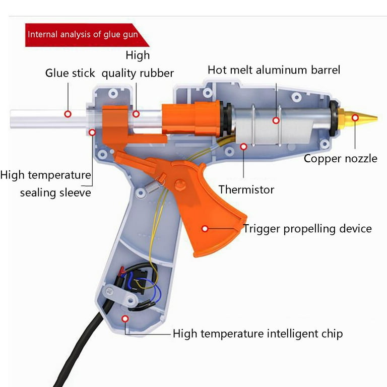 Hot Melt Cordless Glue Gun with 30 Glue Sticks & 6 Finger