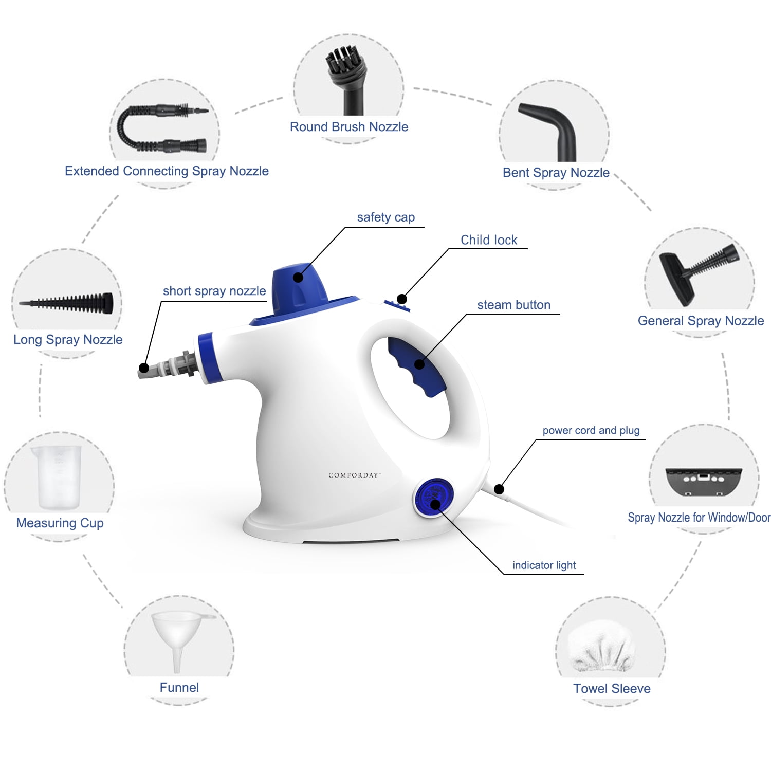 Comforday Handheld Pressurized Portable Compact Steam Cleaner, All in ...