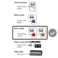 thumbnail image 4 of LiftMaster 811LM Single-Button Garage Door Remote Control – Secure, Compact, Easy Programming, 4 of 5