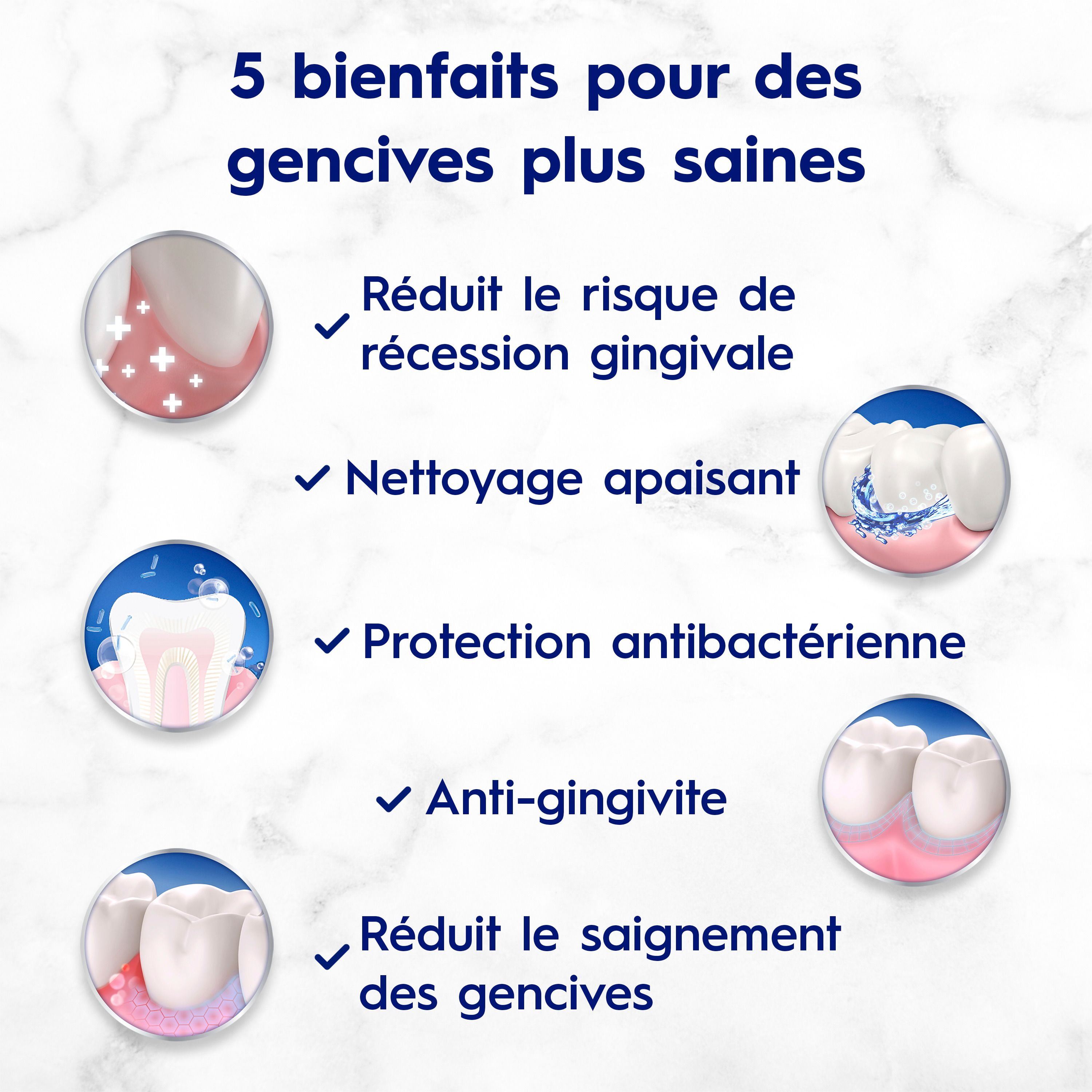 Crest Pro-Health Gum Rescue Toothpaste- Anticavity, Antibacterial Flouride Toothpaste, Clinically Proven Healthier Gums.