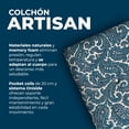 thumbnail image 3 of Colchón Individual Magnus Artisan de Spring Air – Firmeza Semi-Firme | Artesanía y tecnología avanzada, 3 of 8