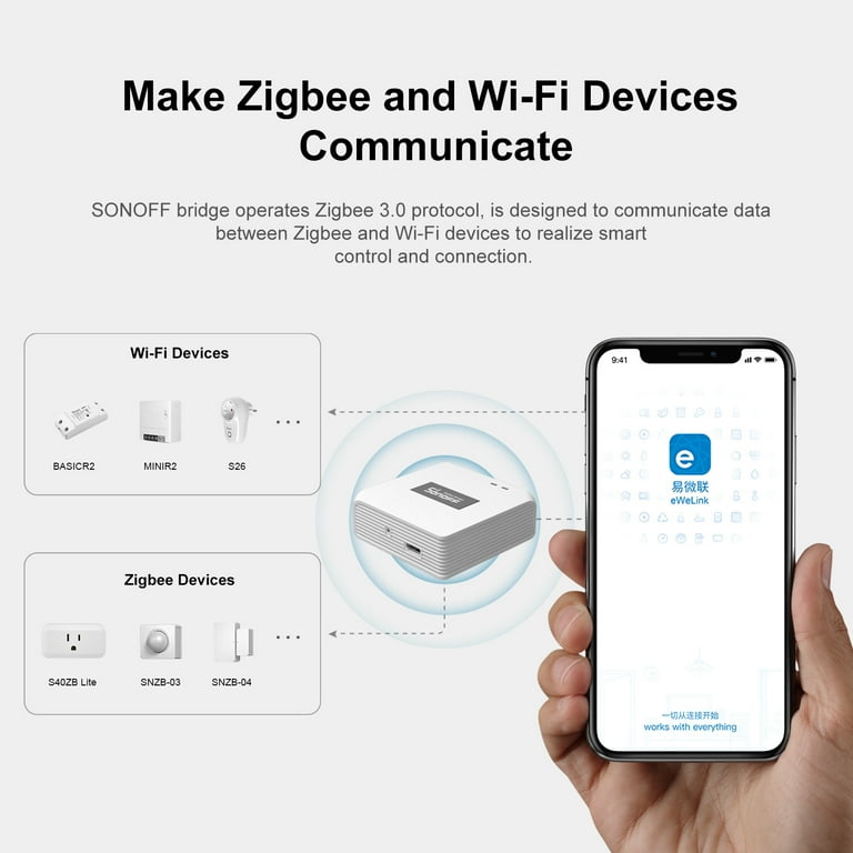 Ewelink zigbee Ewelink zigbee