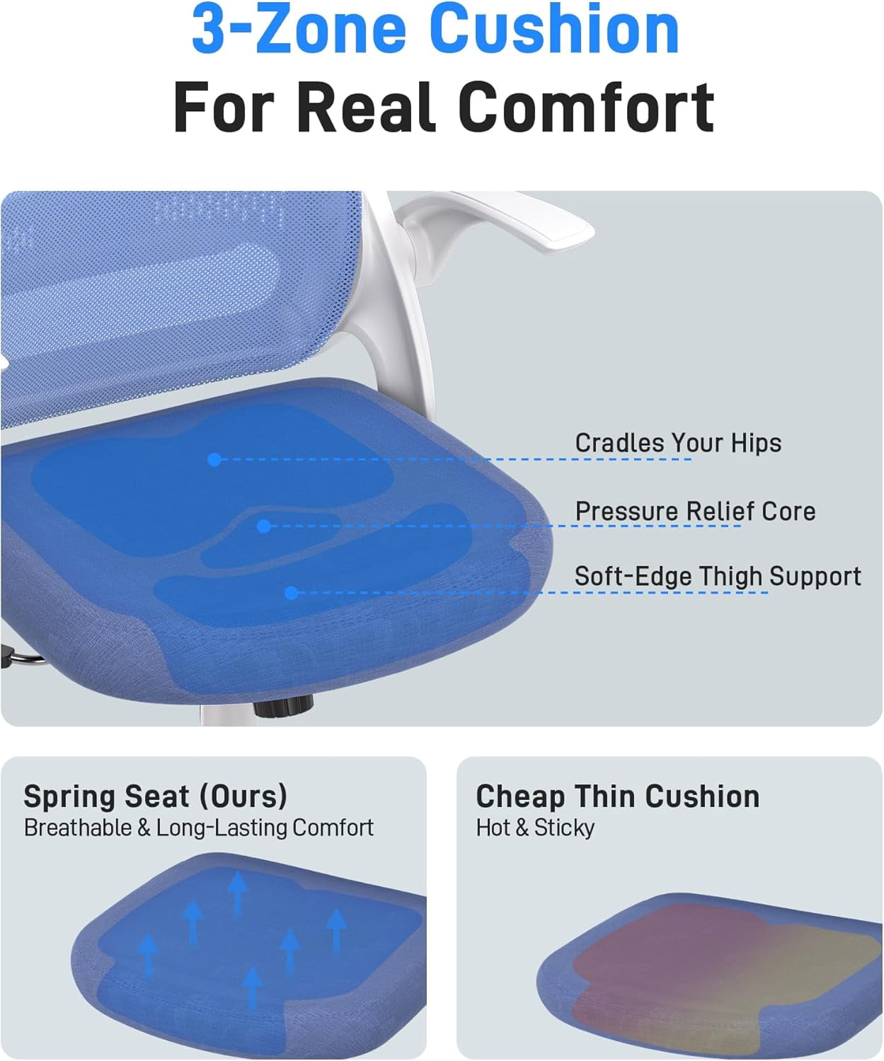 Ergonomic Mesh Office Chair for Home Office, Flip-Up Arms, Breathable Mesh Back & Thick Seat Cushion, Swivel Rolling Computer Desk Chair，Supports 300 lbs