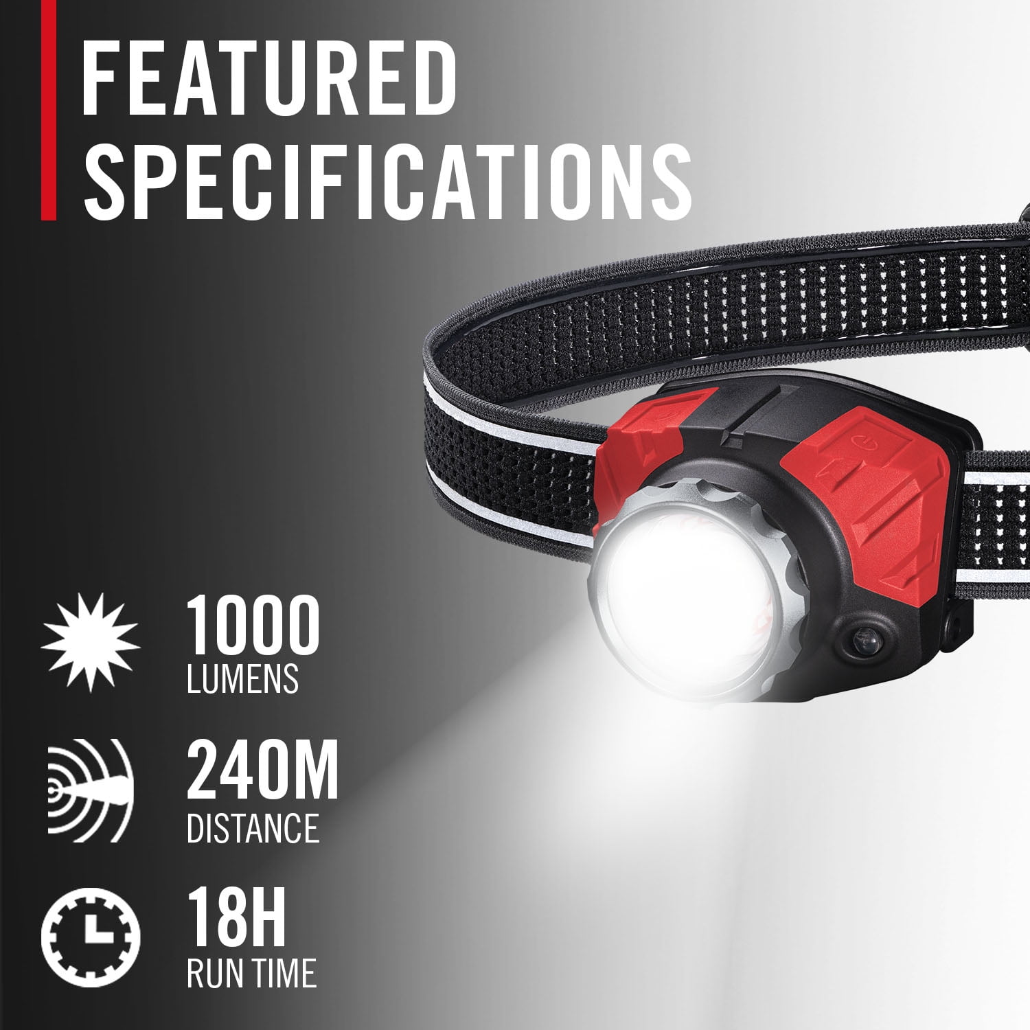 COAST FL85R 1250 Lumen Tri-Color (White/Red/Green) Focusing Rechargeable LED Headlamp