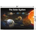 thumbnail image 3 of Solar System 2013 Wall Poster, 22.375" x 34", 3 of 4