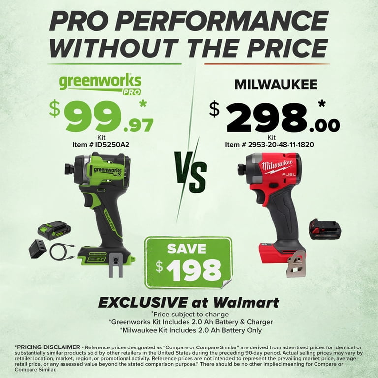 Greenworks Pro PowerAll 24V 2,200 In-Lb Impact Driver, with 2.0 Ah