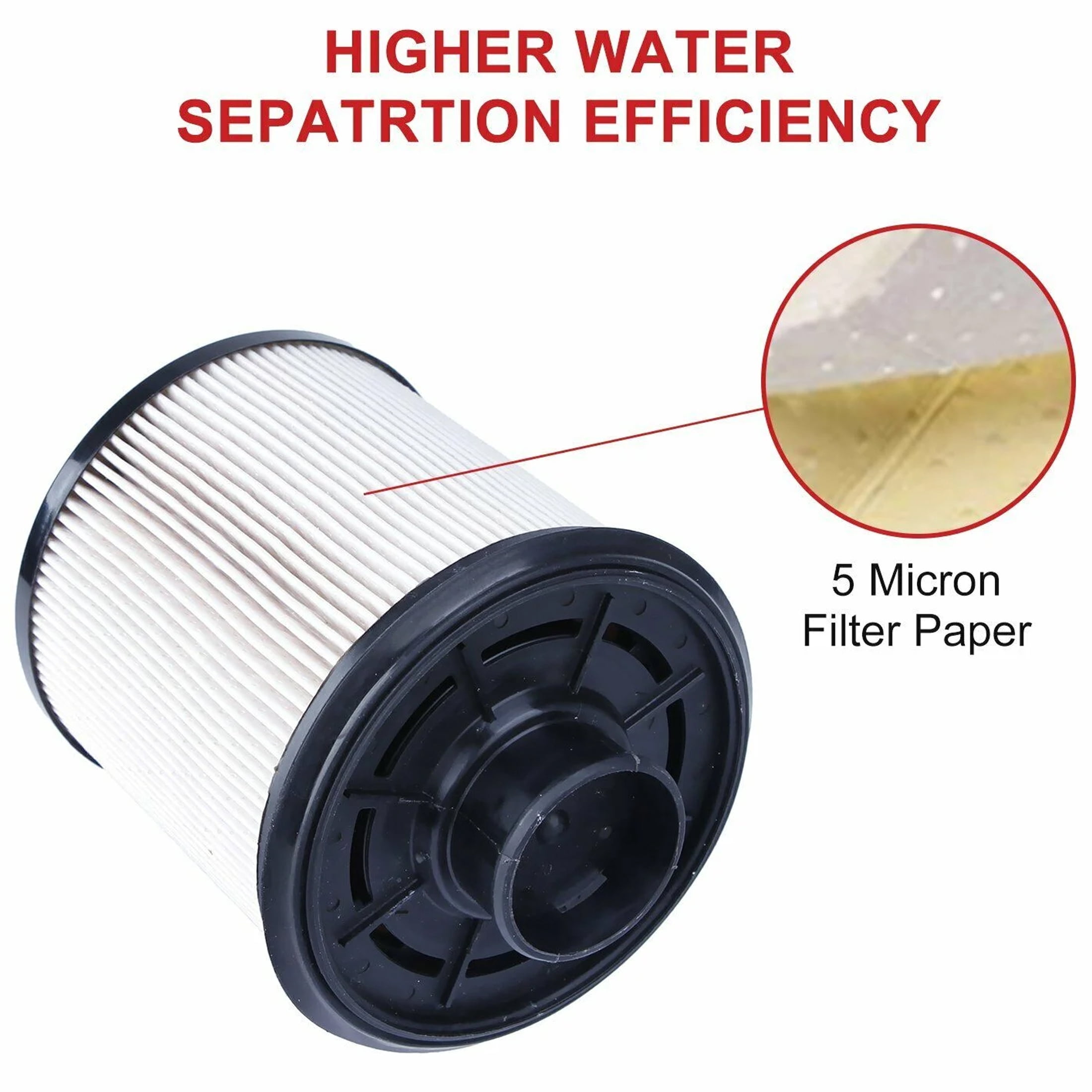 Fuel Filter FD4615 for 2011-2016 Ford F250 F350 6.7 V8 Powerstroke BC3Z-9N184-B