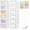 Pure White, variant on 6 Shelf Weekly Clothes Organizer for , Foldable Days of the Week Clothes Organizer with 18 Labels, Monday Through  Essential Stuff Shoe Organizer,  Habit & Creativity