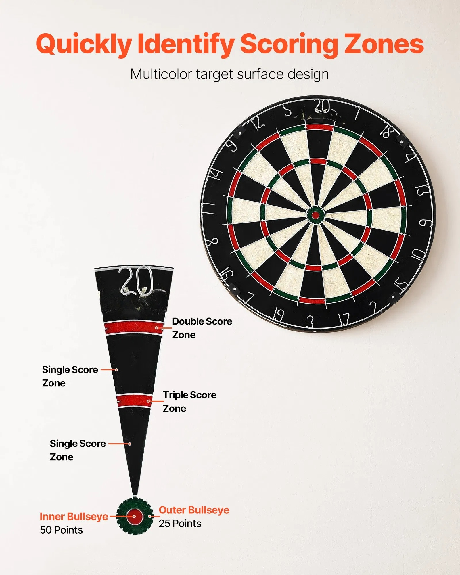 Dart set, self-repairing dartboard, containing 6 darts and scoring kit, with nail-free center and adjustable rotating digital ring, easy to install, suitable for family gatherings, game rooms, clubs