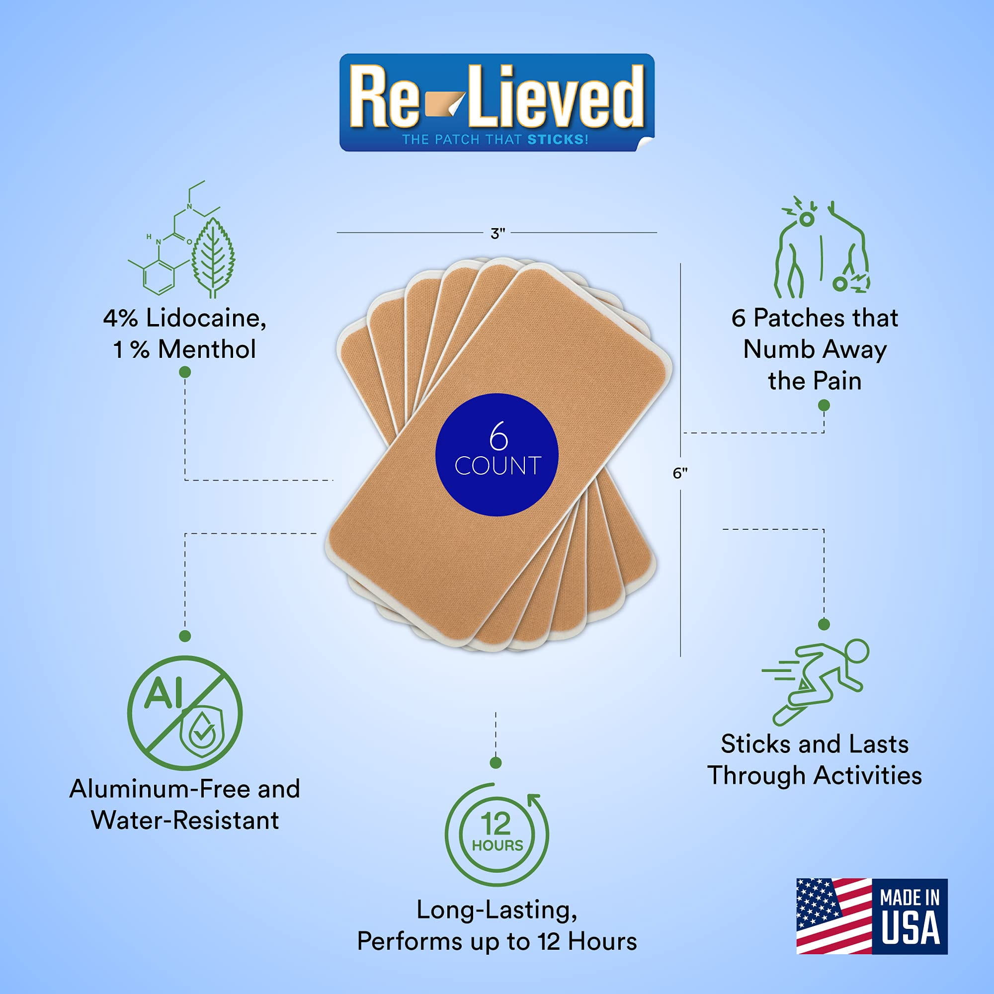 Re-Lieved 4% Lidocaine & 1% Menthol Pain Relief Patches — Maximum Strength Medicated Patches for Joint & Muscle Pain — Stick-on Fast-Acting Pain Relief — Aluminum-Free, USA Made — 6 Count