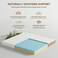 thumbnail image 5 of 3" Twin XL Mattress Bed Topper with Cooling Ice Silk Cover | Bestier Dual Firmness Gel Memory Foam for Back Pain Pressure Relief, Anti-Slip Adjustable Strap, 74"L x 38"W, 5 of 11
