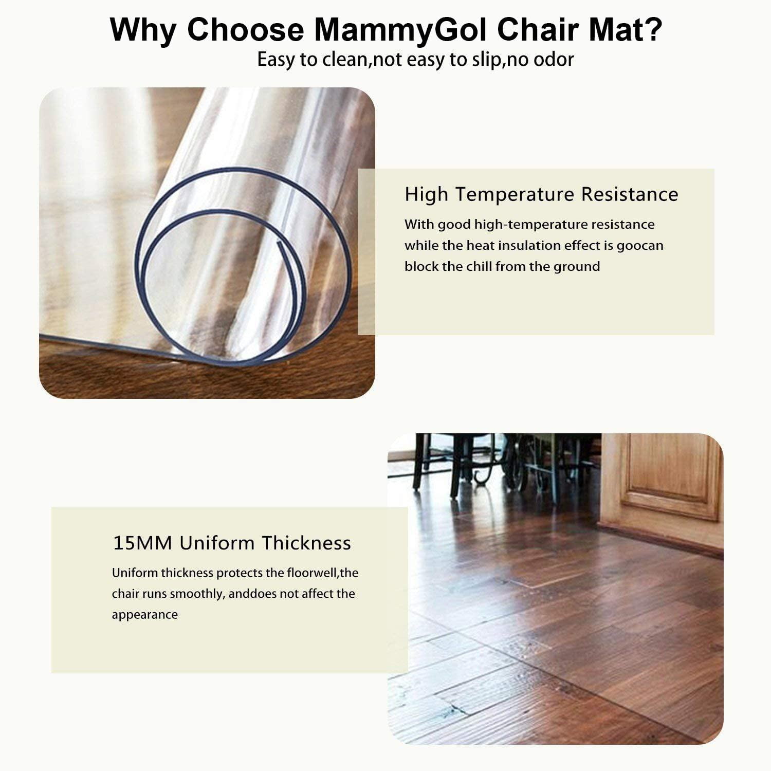Chair Mat for Hard Wood Floors 36"x47" Heavy Duty Floor Protector Easy Clean 