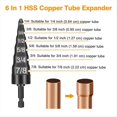 thumbnail image 3 of Juego de 15 Herramientas de Prensado para Reparación de HVAC, 6 en 1, Expansor de Tubo de Cobre HSS para Aire Acondicionado, Portabrocas de Aleación de Aluminio de 1/4 de Pulgada., 3 of 7