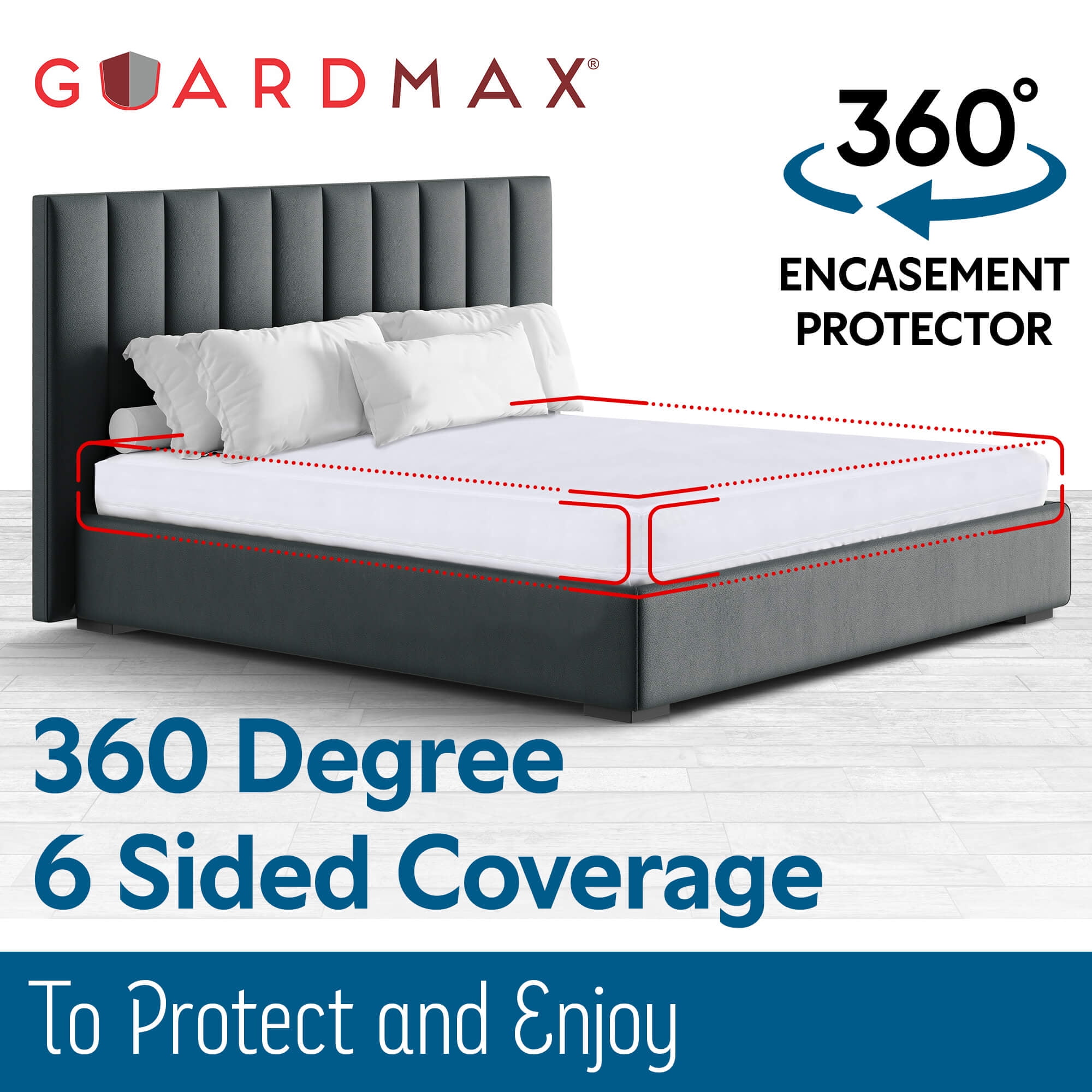 Guardmax Jersey Knitted Crib Size Zippered Mattress Encasement - Waterproof & Bed Bug Proof Mattress Protector - Comfortable, Soft, and Noiseless Zippered Bedding - Dust Mite Proof (28 x 52 x 6)