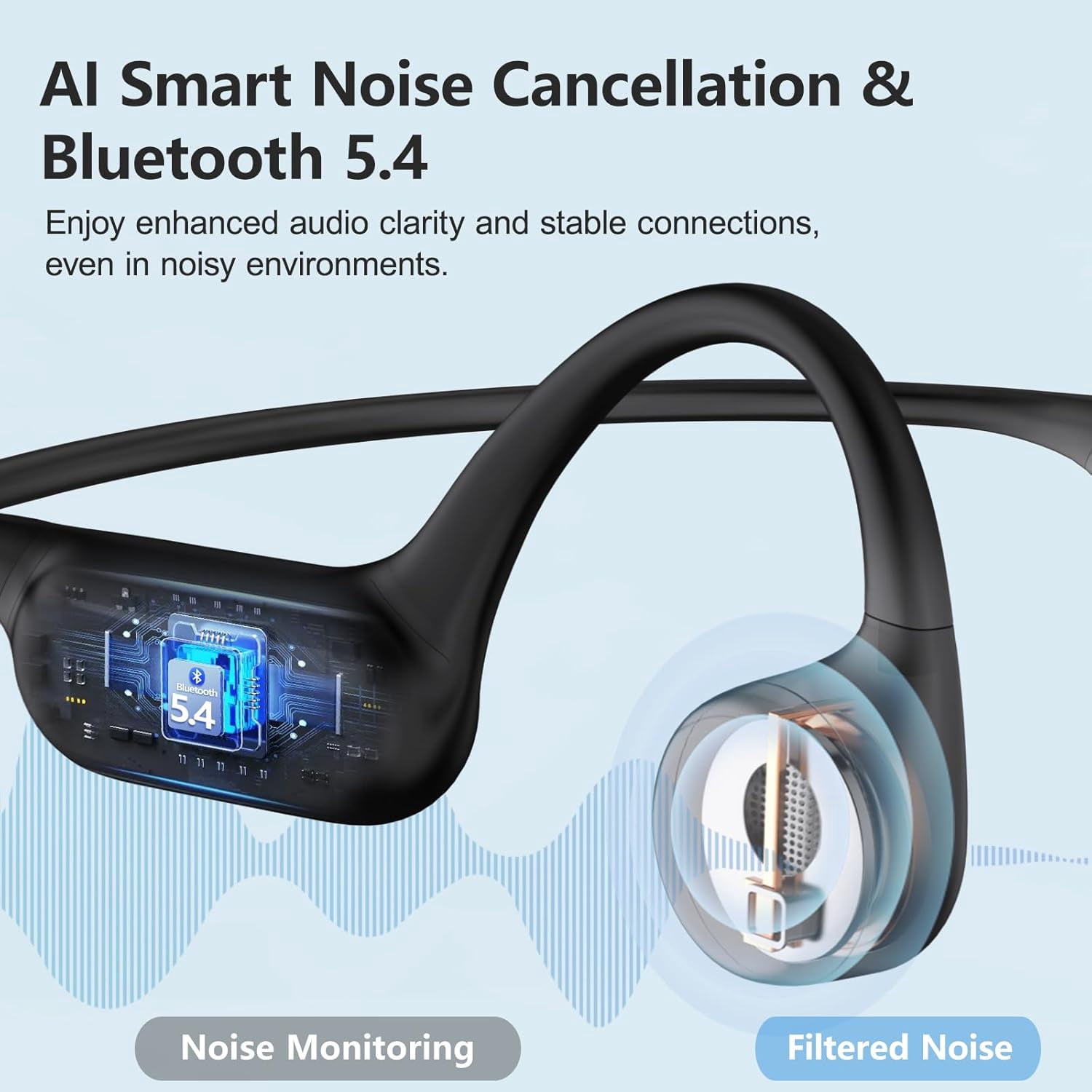 Swimming Headphones,Bone Conduction Headphones Bluetooth 5.4,IPX8 Waterproof,32G Memory Sports Headphone,Underwater Headphone with MP3-Player for Swim,Open Earphones for Swimming (Black X20)