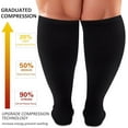 thumbnail image 4 of LOVEVER 3 Pairs Plus Size Compression Socks for Women and Men Wide Calf Extra Knee High Support for Circulation-Style 4-2XL, 4 of 6