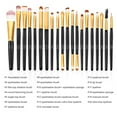 thumbnail image 4 of Juego de 20 brochas de maquillaje profesionales, brochas sintéticas premium para base, polvos, rubor, sombras, correctores, cosméticos para ojos, kit de brochas de maquillaje., 4 of 8