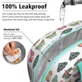 thumbnail image 5 of Reusable Butterfly Lnsulated Lunch Bag for Women & Men-Leakproof Water-Resistant Cooler Tote,Large Capacity(10.6x8.7x6.3in)for Work,Office,Travel,Picnic,Beach., 5 of 7