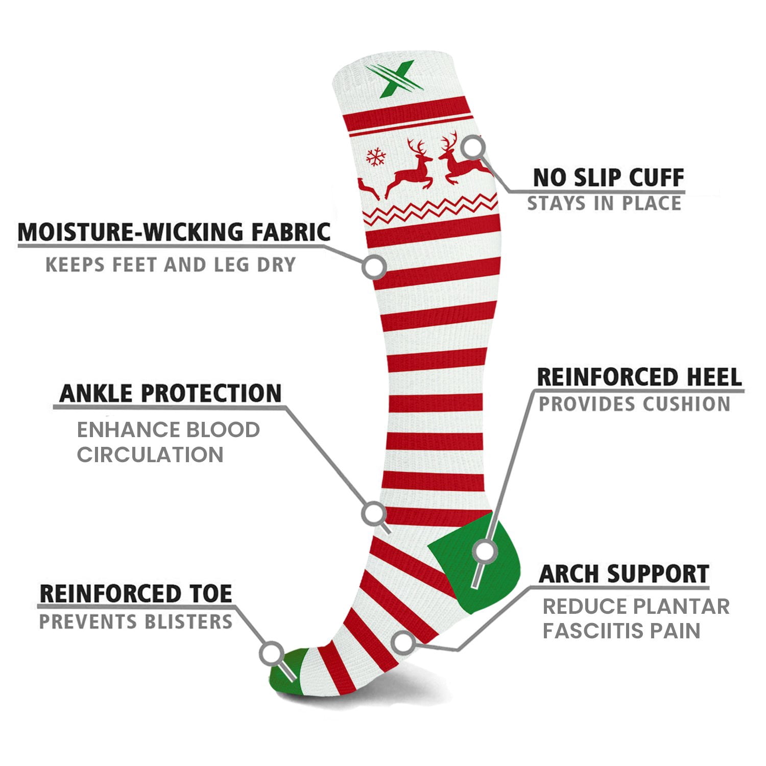 Holiday Compression Socks - Knee High Performance Socks for Running, Athletics, Travel, and Pregnancy - Improved Circulation & Support for Men and Women - 3 Pair