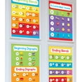 thumbnail image 4 of Carson Dellosa Phonics Chart Set Grade 1-3 (6 pieces), 4 of 7