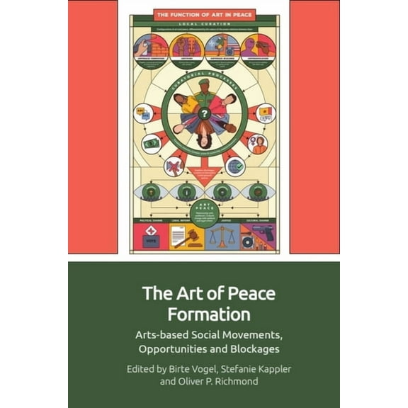 The Art of Peace Formation: Arts-Based Social Movements, Opportunities and Blockages, (Hardcover)