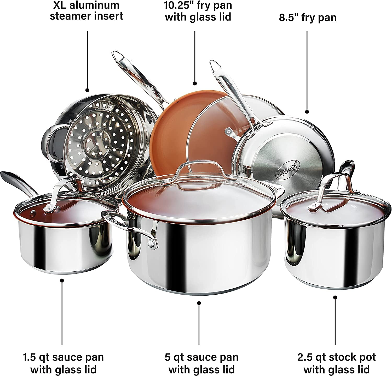 Gotham Steel Tri-Ply Stainless Steel Cookware Set, Nonstick