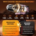 thumbnail image 3 of 20V Cordless Drill Set with Brushless Motor,  Tool Kit for Home  and Maintenance, 3 of 8