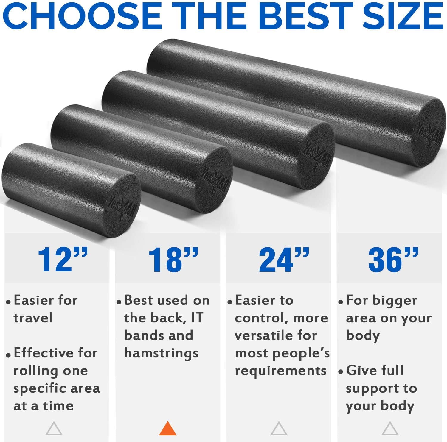 18 foam roller sales