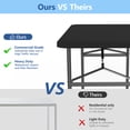 thumbnail image 5 of HaiCube 4 Ft Black Plastic Folding Table, Portable Long Foldable Table for Indoor/Outdoor Events, Picnics, Camping, Parties & Trade Shows, 5 of 8