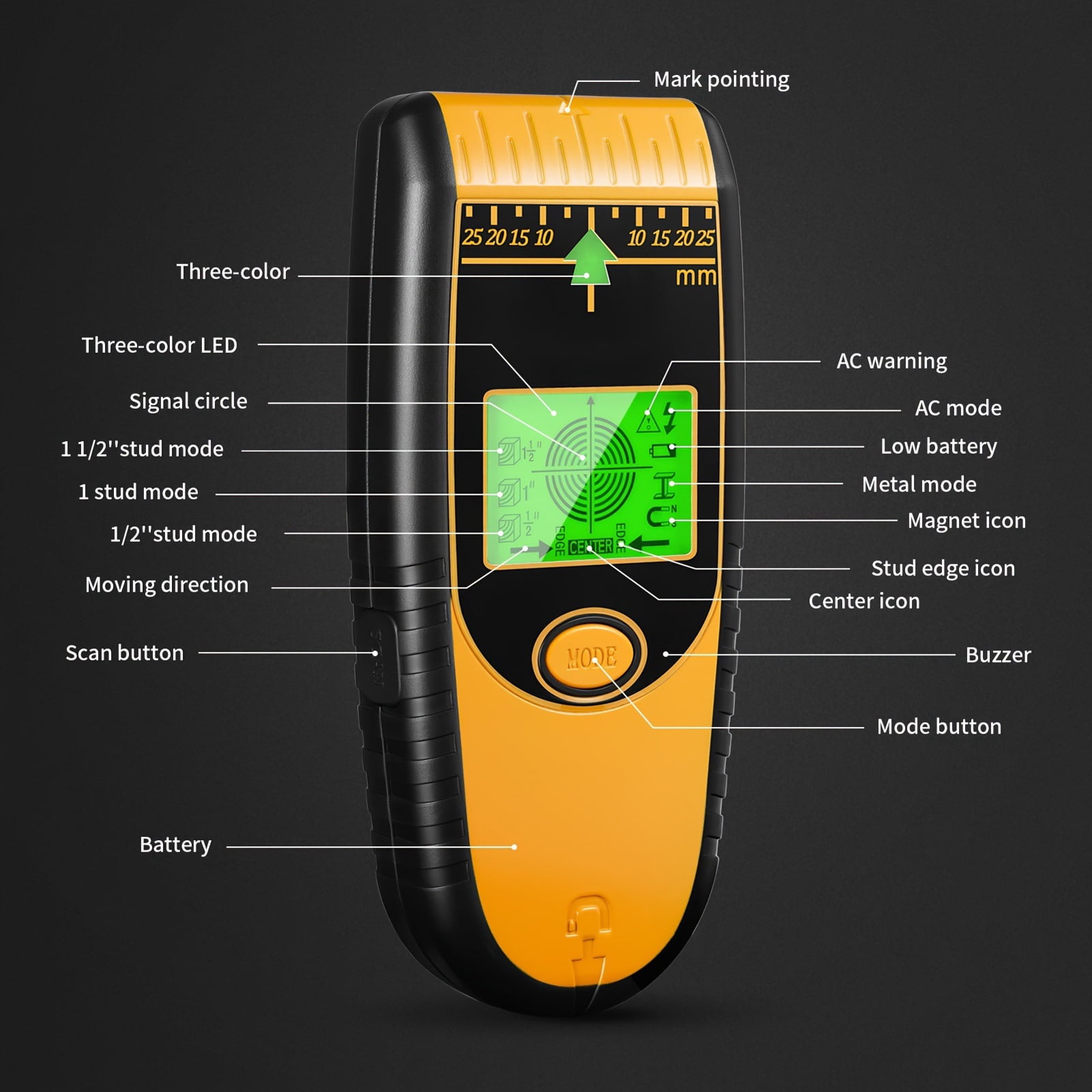Stud Finder Wall Scanner, 5 in 1 Stud Detector with Magnet Physical Nail Finding Function Wall Detector for Wood Metal and AC Wire Detection LCD Display and Audio Alarm