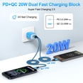 thumbnail image 2 of USB C Charger Block, 2-Port 20W Type C Fast Charging Block with 10ft Type C Cable + USB C to C Charging Cords, Wall Charger Type C Charger USB C Block Fits for iPhone 17 16 15 Charger[Blue], 2 of 9