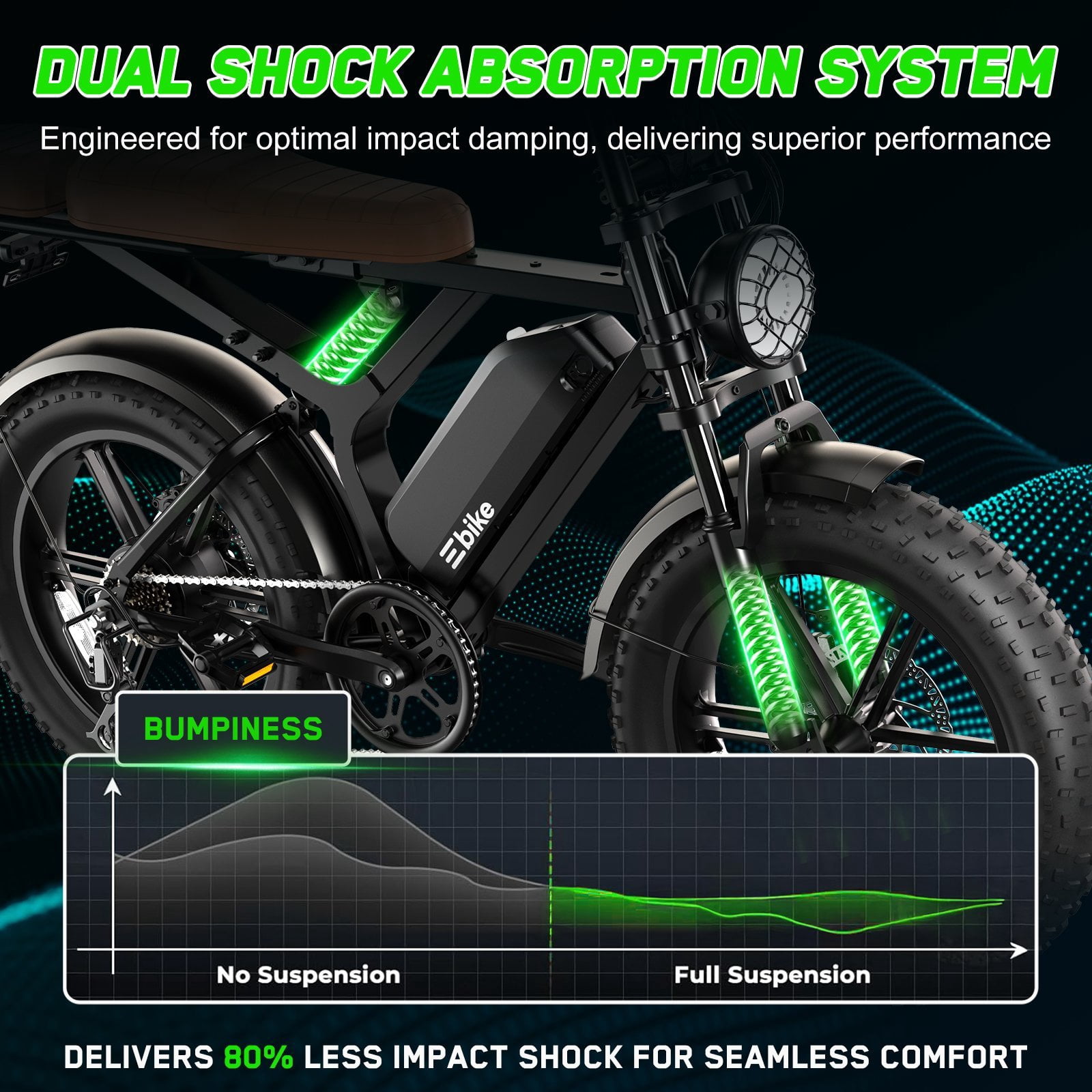 TST Electric Bike for Adults, 48V/15AH Battery, 750W Peak 1500W Motor, Max 28MPH, 20"x4" Fat Tire, E Mountain Bike, UL2849