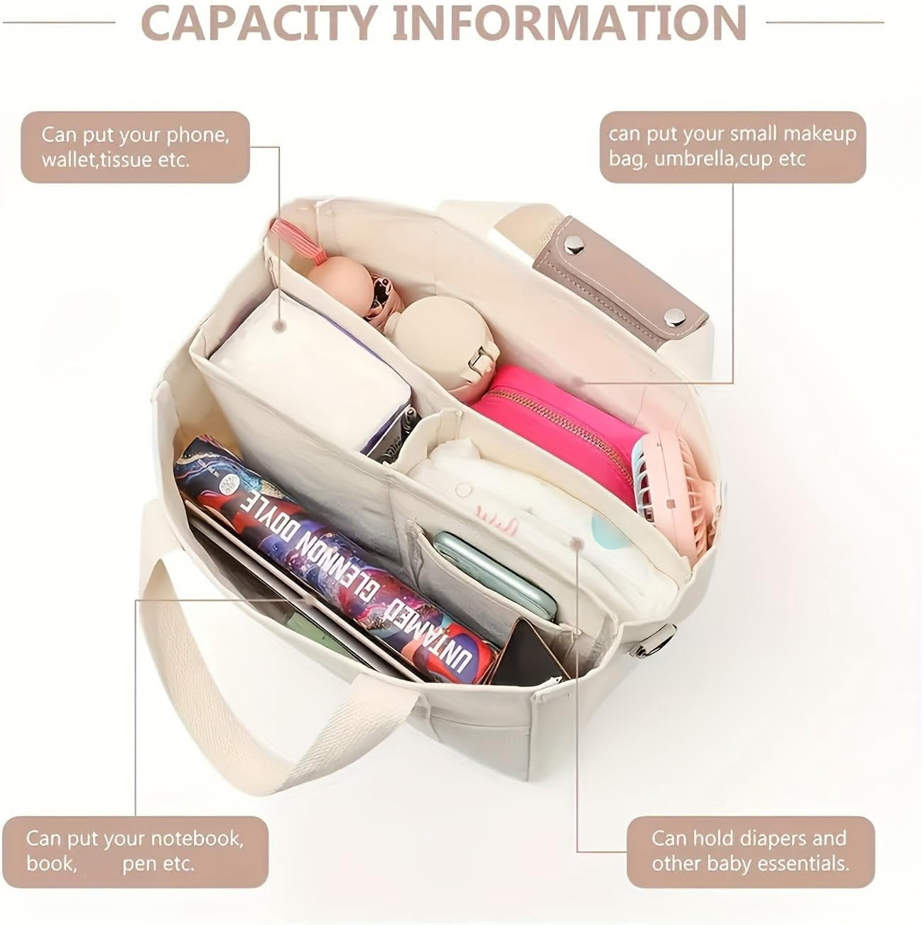 Tote Bags for Women Canvas Purse Crossbody Bags with Pockets Shoulder Handbags Large Bible Messenger Bag With Pockets