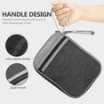 thumbnail image 4 of Watch Band Organizer Multi-use Storage Bag Watch Band Carrier Charge Cable Organizer, 4 of 8