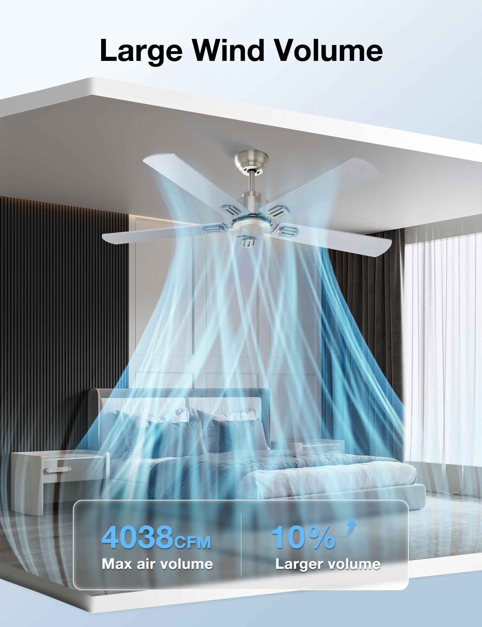 Warmiplanet 52" 5-Blade Sand Nickel Modern Ceiling Fan with Remote Control - 6 Speeds, 3 Color Temperatures, DC Motor, Reversible & Timer