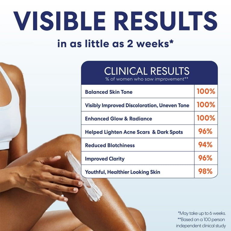 Palmer's Skin Success Anti-Dark Spot Fade Milk Body Lotion for Dry, Uneven Skin Tone for your Body 8.5 fl.oz.