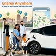 thumbnail image 3 of ChargePoint Niveau 2 Station de Charge Extérieure Filaire 240V pour Voiture Électrique, 3 of 7