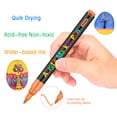 thumbnail image 3 of 18 Acrylic Paint Markers Set, 1MM Fine Tip, Water- Based Ink, Paint Pens for Rock Painting, Stone, Ceramic, Glass, Wood, Canvas, for Kids, Adlut and Beginner Coloring Books, Drawing Painting, Writing, 3 of 8