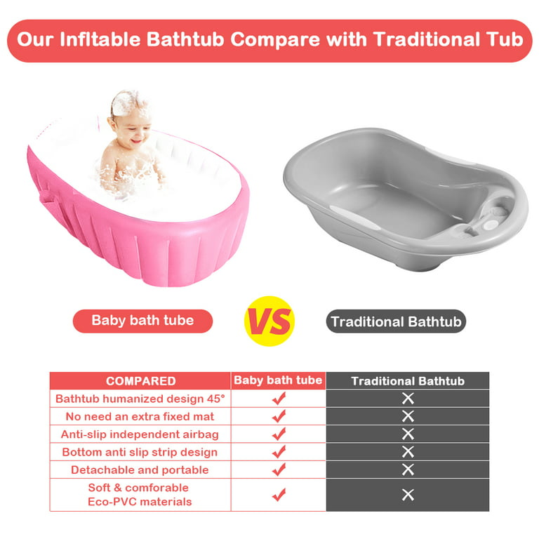 Baby Inflatable Bathtub with Air Pump - Portable Travel Toddler Bathing Tub  - Kids Foldable Shower Tub for Girl and Boy, Mini Air Swimming Pool