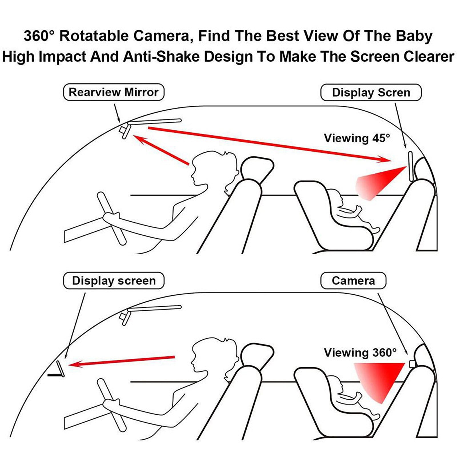 Baby Car Camera 5" HD Night Vision Baby Car Mirror- 1080P Rear Facing Baby Monitor with 120° Wide Angle, Safe Driving for New Parents