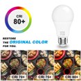 thumbnail image 5 of Innens E26 LED Light Bulbs 50W 90W 150W 180W Watt Equivalent E27 6500K Bright Daylight, 5 of 24