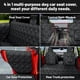 thumbnail image 4 of Funda Impermeable para Asiento de Auto para Perro Wexyldra Tesla Model Y/3, 4 of 6